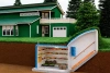Пластиковый погреб ГудВей Люкс 4,5*2м