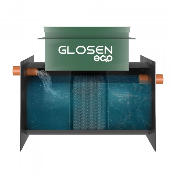 Септик Glosen Eco 4 анаэробный энергонезависимый