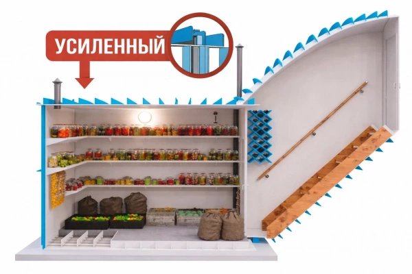 Пластиковый погреб ГудВей Люкс 5*2,4м